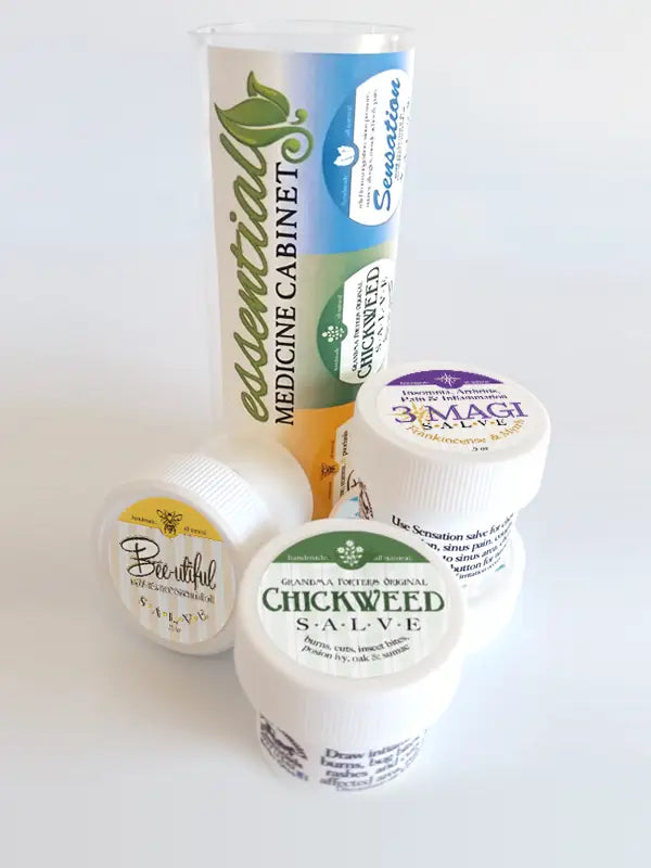 Medicine Cabinet Essentials